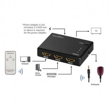 Logilink HD0042 - Conmutador HDMI de 3 puertos, 1080p / 60Hz | Marlex Conexion