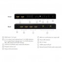 Logilink HD0049 - Conmutador Matricial HDMI 4x2, 4K | Marlex conexion