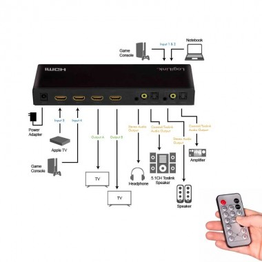 Logilink HD0049 - Conmutador Matricial HDMI 4x2, 4K | Marlex conexion