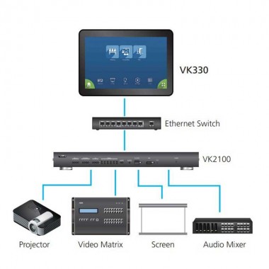 Aten VK330 - Panel táctil de 10,1 ”con PoE y aplicación nativa del sistema de control