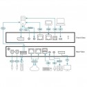 Aten CN9950 - Unidad de control KVM por IP (DisplayPort y RS232)