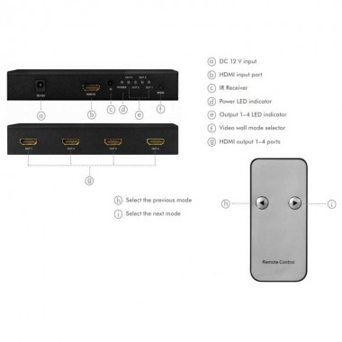 Logilink HD0054 - Procesador de Videowall 2x2 HDMI 4K 1 entrada/4 salidas