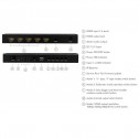 Logilink HD0053 - Conmutador HDMI 4x1 puertos, Multivista, 4K / 30 Hz, escalador