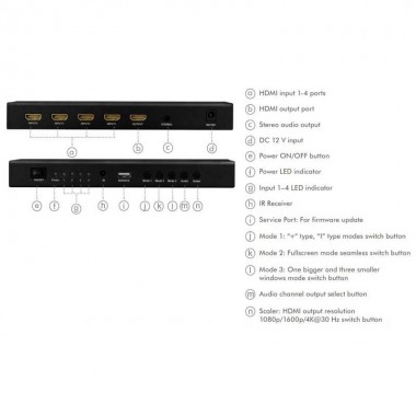 Logilink HD0053 - Conmutador HDMI 4x1 puertos, MultiView, 4K / 30 Hz, escalador
