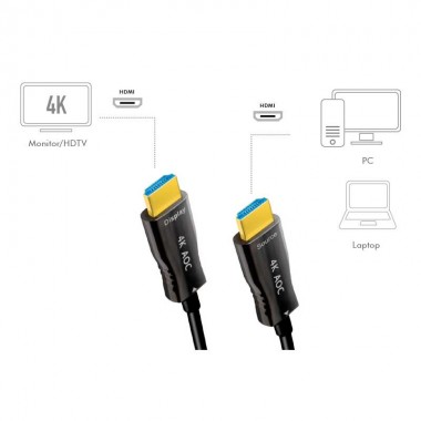 Logilink CHF0103 - 30m Cable HDMI 2.0 con Ethernet 4K/60Hz, AOC, Negro