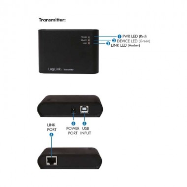 Logilink UA0230 - Extensor USB 2.0 CAT 5 de 4 puertos (hasta 50 m) 