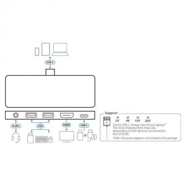 Aten UH3238 - Docking station de viaje USB-C HDMI con pasarela de alimentación