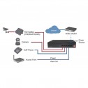 Logilink NS0098 - Switch 5 puertos 10/100 Sobremesa Negro (4 POE)
