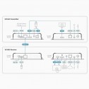 Aten VE1843 - Transceptor 4K Real HDMI / USB HDBaseT 3.0 