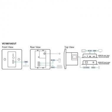 Aten VE1801AEUT - Transmisor HDBaseT-Lite HDMI con placa de pared UE (4K a 40 m), POH