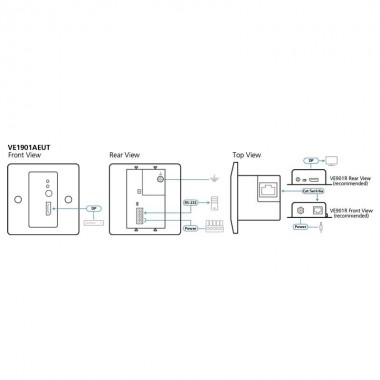 Aten VE1901AEUT - Transmisor HDBaseT-Lite DisplayPort con placa de pared UE (4K a 40 m), POH