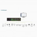 Aten VK1200 - Sistema de control,Caja compacta de segunda generación con doble LAN