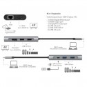 Docking station USB-C 3.2 Gen 1 a HDMI 4K-DP-LAN-USB C PD-USB A 3.0-USB A 2.0 Logilink UA0382