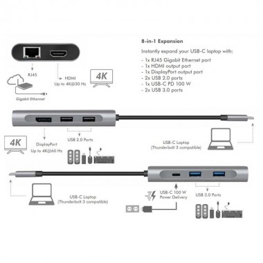 Docking station USB-C 3.2...