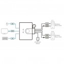 Aten CS22HF - KVM de 2 Puertos USB FHD HDMI 