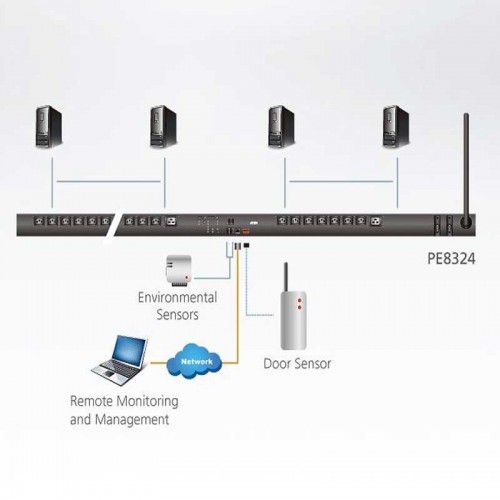 Aten PE8324G - PDU de 21 tomas C13 y 3 C19, 0U, 32 A 