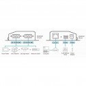 Aten SN3402P - Servidor de dispositivos seguros RS-232 / RS-422 / RS-485 de 2 puertos con PoE