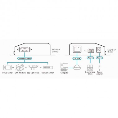 Aten SN3401P - Servidor de dispositivos seguros RS-232 / RS-422 / RS-485 de 1 puerto con PoE