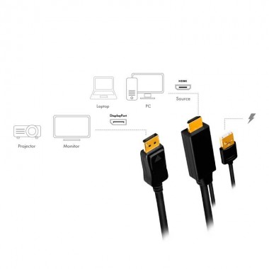 Logilink CH0091 - 2m Cable Activo HDMI + USB a DisplayPort , Ultra HD 4K@30 Hz