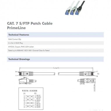 Logilink CQ4012S - Cable de red Cat. 7 S/FTP Cobre LSHZ Gris de 0.25m