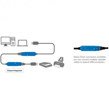 Logilink UA0401 - 30m Cable Amplificador USB 3.2 (Gen1) 5 Gbps, USB A - USB A