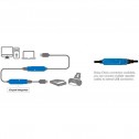 Logilink UA0400 - 20m Cable Amplificador USB 3.2 (Gen1) 5 Gbps, USB A - USB A