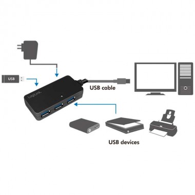 Logilink UA0262 - 10m Cable Amplificador USB 3.0, 5 Gbps de 4 Puertos