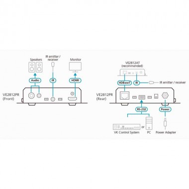 Aten VE2812PR - Receptor HDMI HDBaseT con desincrustador de audio / PoH bidireccional (4K a 100 m) 