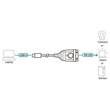 Aten UC232C - Conversor USB C a Serie RS-232 (cable 30 cm) | Marlex