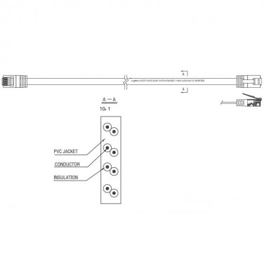 Logilink CF2011U - 0,25m Latiguillo RJ45 Plano Cat.6UTP COBRE LSZH Blanco