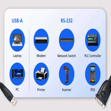 Aten UC232AF - Conversor USB a Serie RS-232  (FTDI) (cable 1,2m)