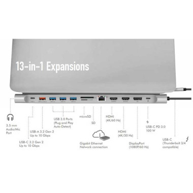 Logilink UA0411 - Docking station USB-C 3.2 Gen2 a USB C DP-3 USB A -USB C-2 HDMI-AUDIO-DP-LAN-Card Reader