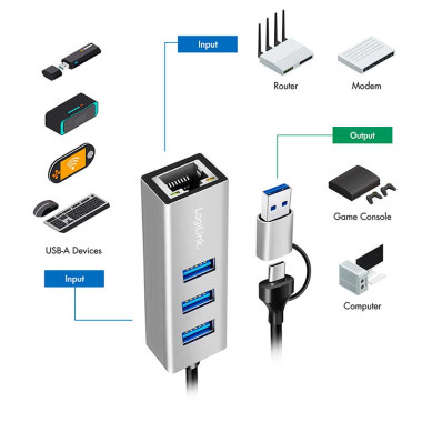 Logilink UA0440 - Cable adaptador USB 3.2 Gen 1 Tipo A y C a Ethernet Gigabit con Hub de 3 USB 3.0