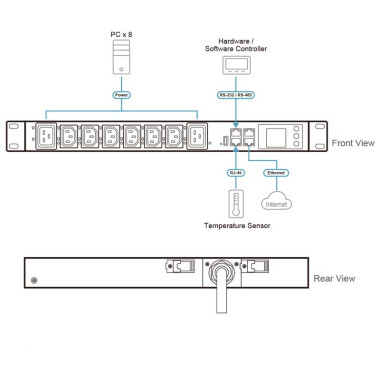 Aten PG5308G - PDU eco 1U de 8 Tomas 6  C13 y 2 C19, 32A