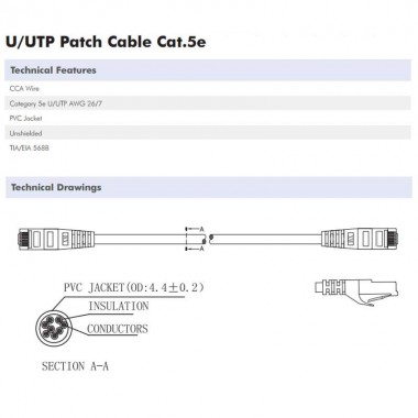Logilink CP1052U - Cable de red Cat. 5e U/UTP CCA Gris de 2m 