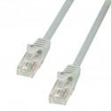 Logilink CP1062U - Cable de red Cat. 5e CCA de 3m