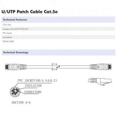 Logilink CP1062U - Cable de red Cat. 5e CCA de 3m