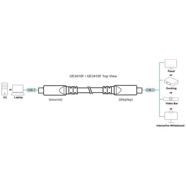 Aten UE3410F - 10m Cable óptico activo USB-C Ultra HD, 10 Gbps