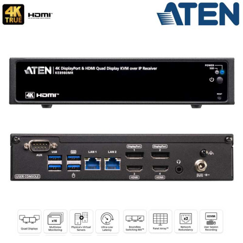 Aten KE8980MR - Receptor KVM sobre IP Multi-View con 4 pantallas 4K