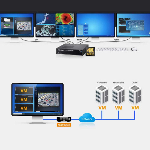 Aten KE8980MR - Receptor KVM sobre IP Multi-View con 4 pantallas 4K