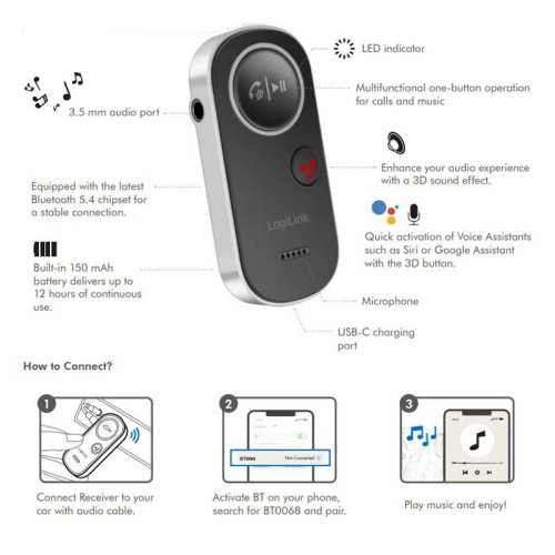 LogiLink BT0068 - Receptor de audio Bluetooth 5.4 con micrófono incorporado