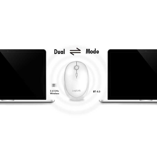 LogiLink ID0205 - Ratón inalámbrico de 2,4 GHz y Bluetooth 4.0, 800/1200/1600 ppp, Blanco