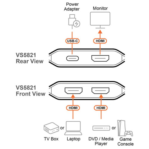 Aten VS5821 - Conmutador HDMI 2.1 8K a 60Hz de 2 Puertos