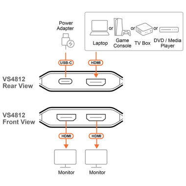 Aten VS4812 - Video Splitter HDMI 2.0 4K Real a 60Hz de 2 Puertos