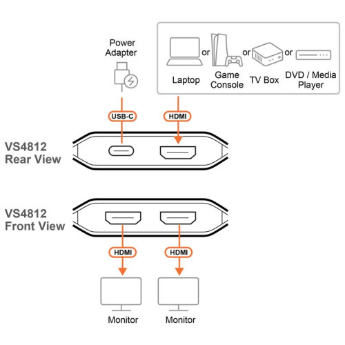Aten VS4812 - Video Splitter HDMI 2.0 4K Real a 60Hz de 2 Puertos