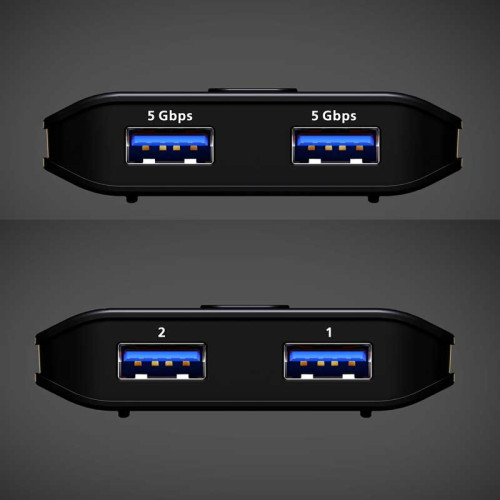 Aten US4322 - Conmutador para puertos USB 3.2 Gen 1 compartidos 2 x 2