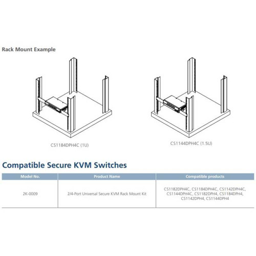 Aten-2K-0009 -Kit de montaje en rack para KVMs universales seguros de 2/4 puertos