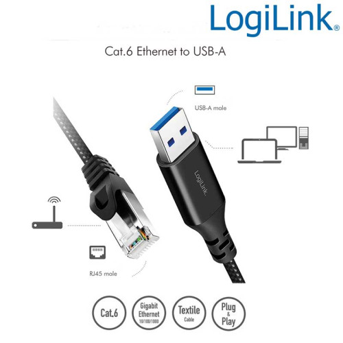 LogiLink CU0403 - 3m Cable Ethernet USB 3.0, macho a RJ45 macho, 1 Gbps, activo, Negro