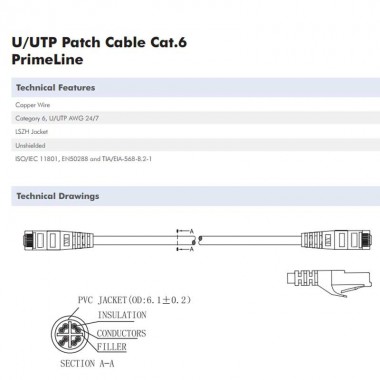 Logilink CQ2033U - Cable de red Cat.6 U/UTP Cobre LSHZ Negro de 1m