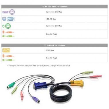 Aten 2L-5302P - 1.8m PS/2 VGA KVM Cable con Audio | Marlex Conexion